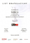 Lista 100” – rankingi Wydawnictwa MURATOR